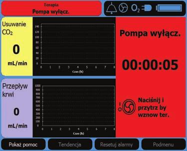 Część 4 Uruchomienie pompy krwi Po podłączeniu do cewnika zalanego obwodu pozaustrojowego rozpoczyna się terapia poprzez wejście do głównego ekranu terapii i włączenie pompy, co powoduje przepływ