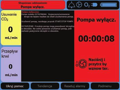 Regulacja przepływu gazu wentylacyjnego Zwiększenie prędkości przepływu gazu wentylacyjnego zwiększy usuwanie CO 2.
