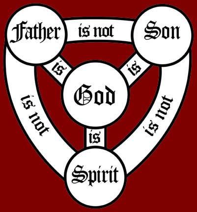 Ignatius of Antioch (105 AD) referred to the Eucharist as the "medicine of immortality" (Ephesians 20:2). St.