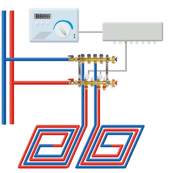 W zależności od rodzaju termostatu oraz regulatora przesyłanie sygnału może odbywać się poprzez przewód lub sygnał radiowy.