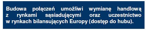 projektów