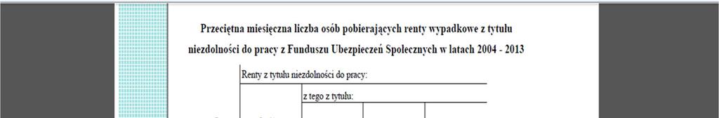 osób, a poszkodowani w nim pracownicy przez średnio 26 dni