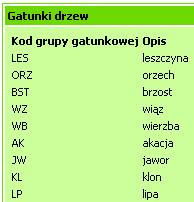 Rys 16. Słowniki 2.1.7.