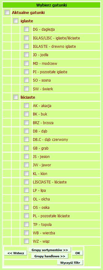 Na liście wyboru RDLP i nadleśnictw pojawiają się wszystkie jednostki LP, a nie tylko te, w których aktualnie uruchomiony jest przetarg.