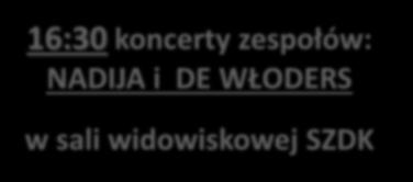 15:00 W programie: wspólne dzielenie