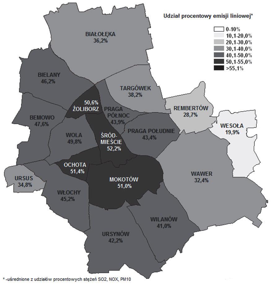 Analiza rozkładu stężeń pyłu zawieszonego frakcji 107 Źródłem miarodajnych danych o rodzaju i wielkości emisji zanieczyszczeń powietrza w Warszawie jest przede wszystkim System Monitoringu Jakości