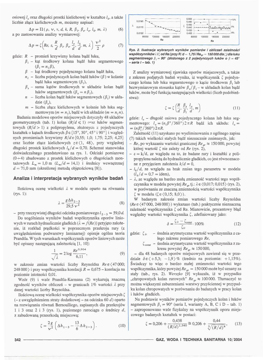 osiowej 1 0 oraz długości prostki kieichowej w kształtce k, a także ] iczbie złącz kieichowych m, możemy napisać: Ap = U (p, v, v, d, k, R, p t, fi s,, k, m, A) (6) a po zastosowaniu anaizy