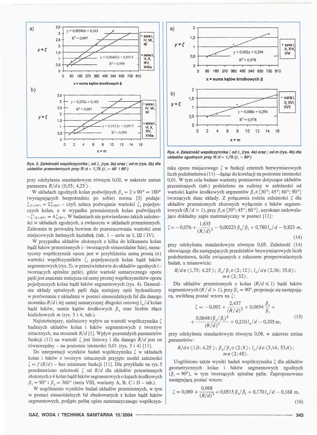a) b) y=f y = 3 ' 5 *P 3 -,«- Q y = 0,00560* + 0,163 z z j* ^^ / ^v = nn<unir + nnqis R 2 = 0.
