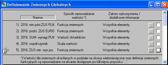 wartość '42', 'Dieta EURO Francja' wartość 45. Jako miesiąc 'od' dla wartości tych zmiennych przyjęto przykładowo styczeń 2000. Zmienna 'Progn. wyn.