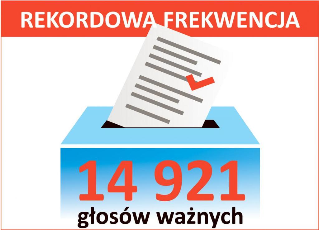 Można już jednak wyciągnąć pierwsze wnioski.