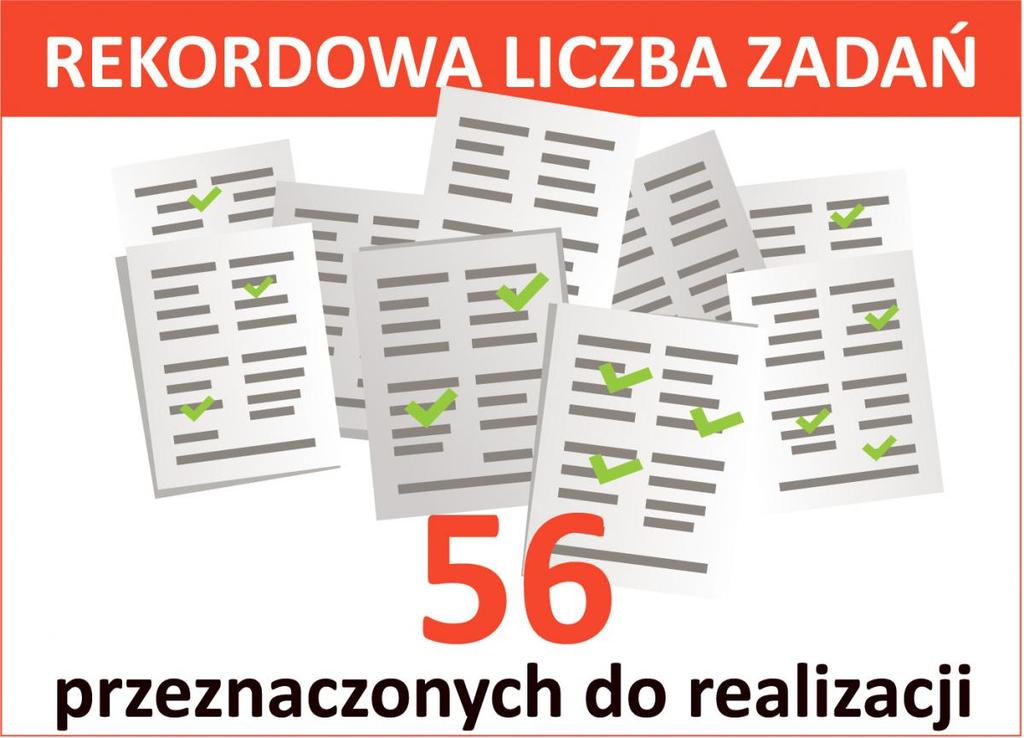 Do realizacji w 2017, roku w ramach tegorocznego budżetu
