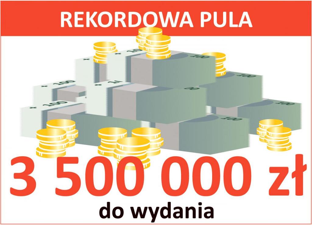 W ramach budżetu obywatelskiego do wydania zaplanowano 3 500 000 zł.