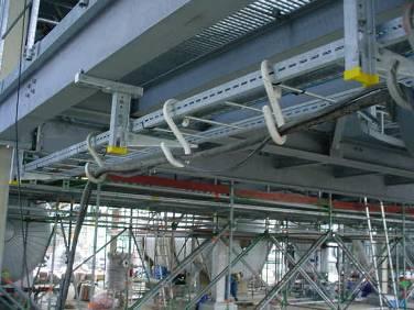 Urządzenia elektryczne i przewody BEZPIECZNA PRACA NA INSTALACJI I Z MASZYNAMI Urządzenia z