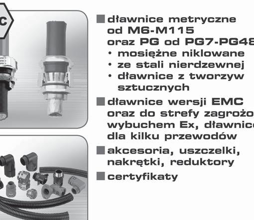 metrycznym i PG Zadzwoń tel.