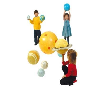 Słońce o śr. 25 cm, 12 elem., od 5 lat TKLR2438 Model Ziemi dmuchany 95,00 23 Duża, lekka dmuchana piłka model Ziemi, na którym zaznaczone są kolorowe kontynenty.