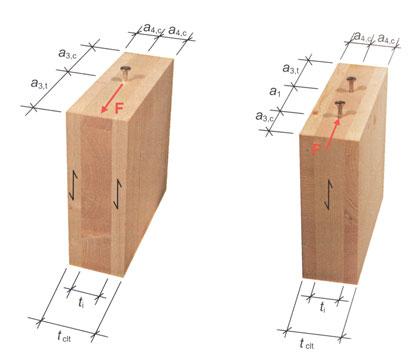 SYSTEM NOVATOP INSTRUKCJA MONTAŻU ELEMENTY ZŁĄCZENIOWE NA KRAWĘDZIACH Element złączeniowy a1 a2 a3,t a3,c a4,c Wkręty ciesielskie 10 x d 3 x d 12 x d 7 x d 5 x d Kolki