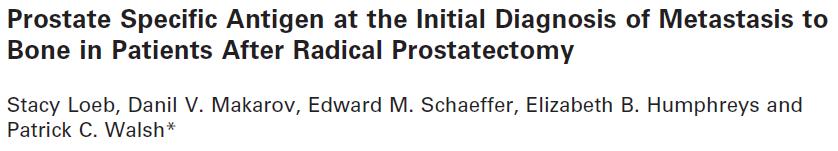 Median prostate specific antigen was