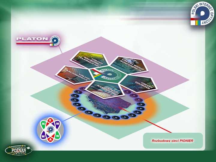 Strategia
