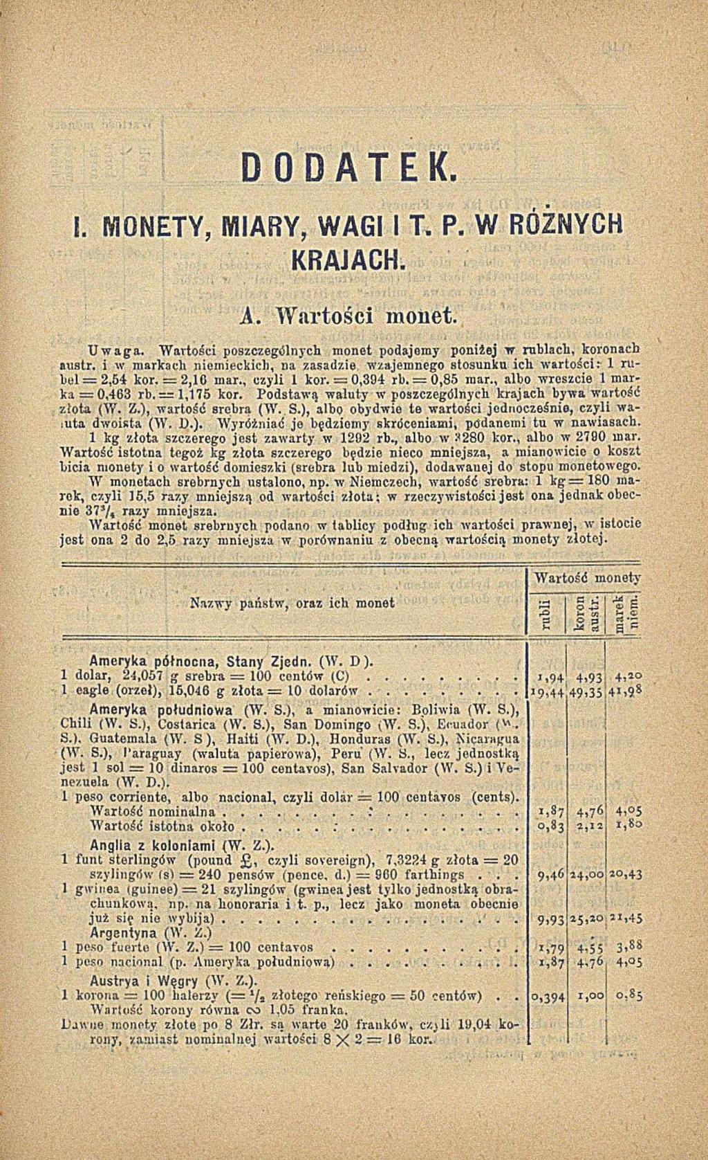 DODATEK.!. MONETY, MIARY, WAGI I T. P. W RÓŻNYCH KRAJACH. A. Wartości mouet. U w a g a. W artości poszczególnych m onet podajomy poniżej w rublach, koronach austr.