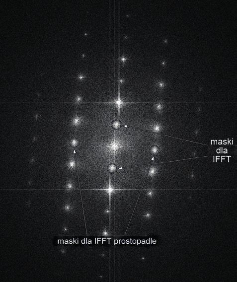 P. Jóźwik, A. Turos, J. Jagielski,... znajomości geometrii mikroskopu TEM oraz właściwości obrazu (tj. jego powiększenia) odległość wyrażona w pikselach może być przeliczona na jednostkę układu SI.