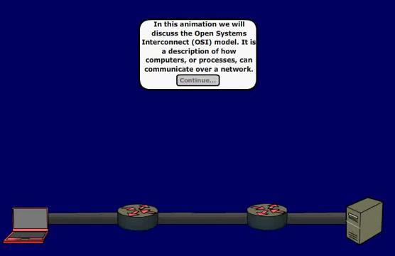 Działanie modelu ISO-OSI w praktyce OSI Model Animation by Khurram