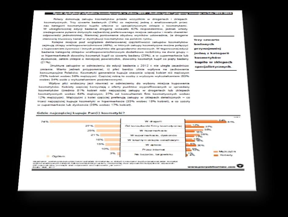 otoczenie konkurencyjne Analizując popyt na produkty Oceniając potencjał rynku kosmetyków w