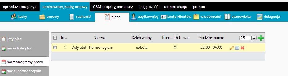 Harmonogramy czasu pracy Następnie przejdźmy do opcji harmonogramy pracy. W tym miejscu możemy określić harmonogramy pracy dla danych grup pracowników.
