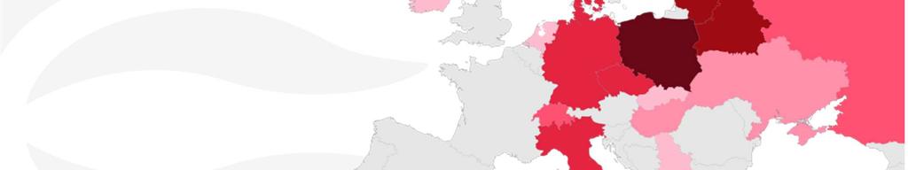 utrzymania wysokich dostaw Wysoka sprzedaż do Danii wzrost o 214% r/r +3% -42% +214%