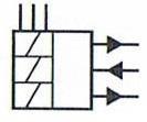 Aparat zapłonowy Świeca zapłonowa Zawór sterowania ciśnieniem (ABS) Zawór magnetyczny Czujnik Halla Siłownik elektromechaniczny (symbol ogólny) Siłownik z jednym uzwojeniem