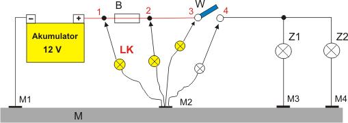 nej (LK) podłączono do wybranego punktu masowego (M2), a drugim przewodem lampki kontrolnej dotykano do punktów zaznaczonych na schemacie (liczby 1, 2, 3 i 4).