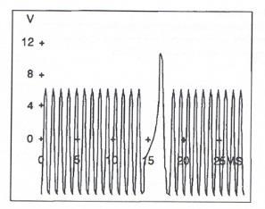 Rys. 6.7. Sygnał czujnika Halla rozdzielacza zapłonu. Źródło: Herner A., Reihl H. J.