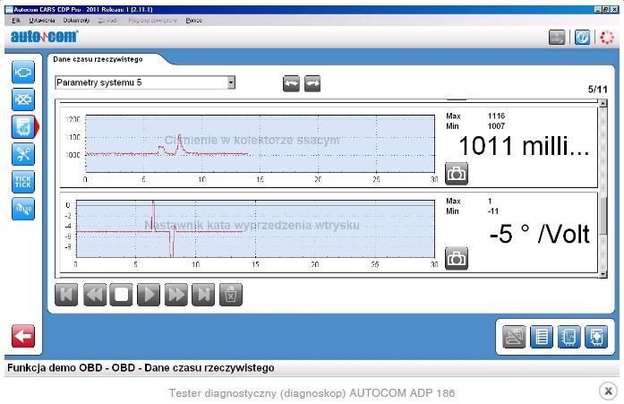 Rys. 6.15. Wykorzystanie funkcji oscyloskopu w diagnoskopie. Źródło: http://www.wsop.