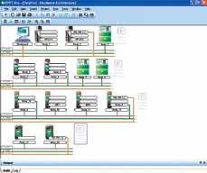 Można go konfigurować przy użyciu oprogramowania SyPTLite łatwego w obsłudze edytora programu logiki drabinkowej odpowiedniego do modyfikacji logiki przekaźników lub układów PLC w prostych