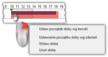 godzina początkowa pobranego dnia.