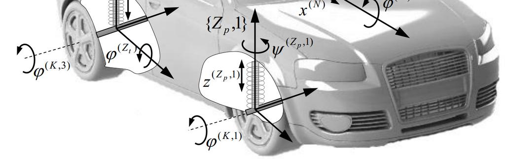 Najczęściej wykorzystuje się współrzędne absolutne, które prowadzą do układów równań różniczkowo-algebraicznych.