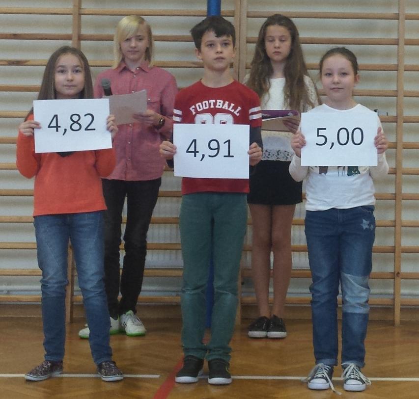 klasa 4 Oto najlepsi uczniowie z poszczególnych klas: 5,00 Maja Mochocka 5,00 Marcel Sokołowski 4,91 Hubert Binienda 4,82 Julia Krzewina klasa 5A 5,27