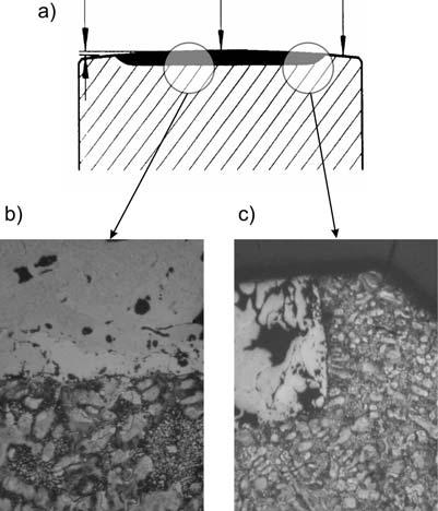 Rys. 1. Widok powłoki molibdenowej na pierścieniu tłokowym a) schemat, b) pow. 300X, c) pow. 200X Fig. 1. Piston ring with molybdenum coating: a) scheme, b) mag. 300x, c) mag.