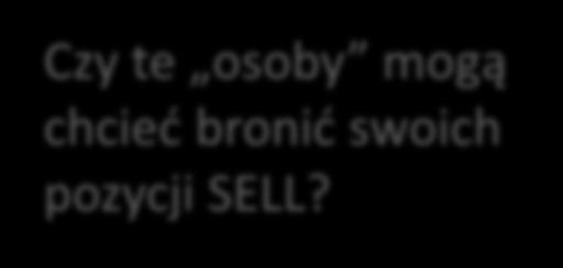 być przypadkowe Ktoś