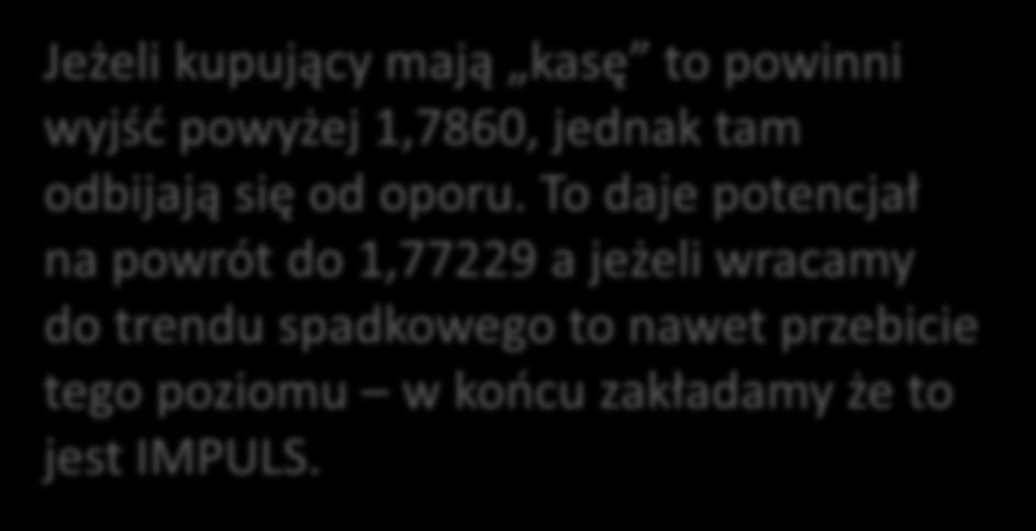 To daje potencjał na powrót do 1,77229 a jeżeli wracamy do trendu spadkowego to nawet