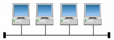 Budowa sieci Ethernet - magistrala