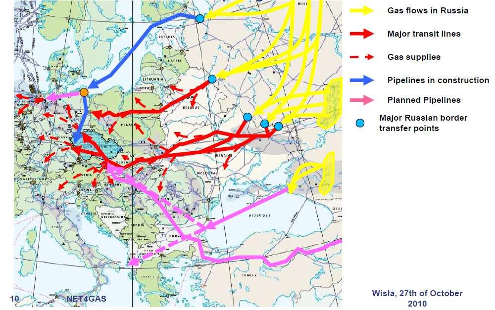 Przepływ gazu i giełdy gazowe w Europie (2) Źródło: Jan Nehoda, Net4Gas