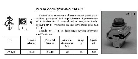 Rys. nr 2