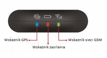 IV. OPIS TECHNICZNY URZĄDZENIA Znaczenie wskaźników LED Stan LED czerowny (zasilanie) Mignięcie co 2 sekundy Nie świeci Znaczenie Normalna Praca Brak zasilania Stan LED zielony (GSM/GPRS)
