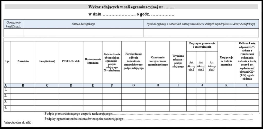 INFORMACJE W WYKAZIE ZDAJĄCYCH W SALI 11.01.