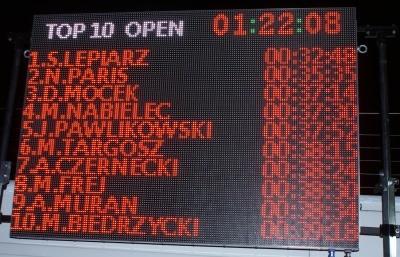 zawodów wraz z informacjami o czasie pozostałym