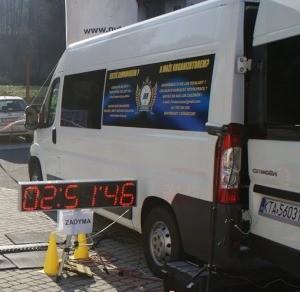 Możliwość działania 4 sztuk na 1 agregacie wraz z resztą sprzętu do pomiaru czasu.