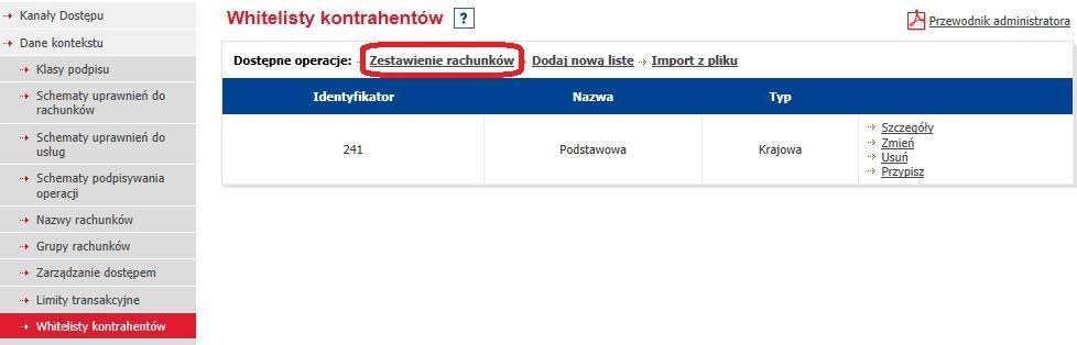 Zestawienie przypisanych do rachunków whitelist W celu uzyskania podglądu do obowiązujących dla