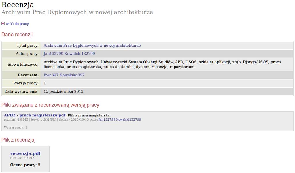 3.2 Przebieg procesu archiwizacji Rysunek 3.