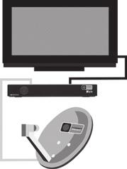 Zasilanie dekodera Uwaga! Dołączony zasilacz powinien być użytkowany jedynie z dekoderem HD 5500s.