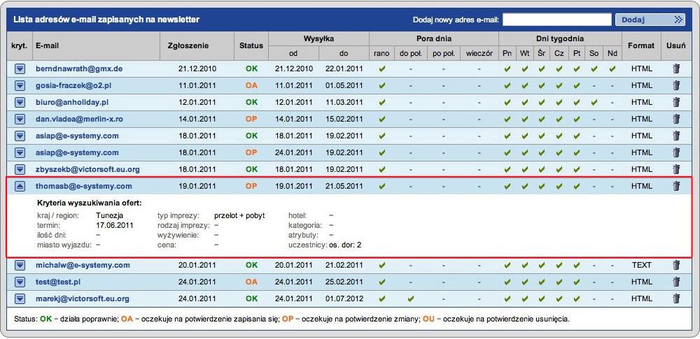Zgłoszenie automatycznie zostanie usunięte po wygaśnięciu terminu jego realizacji lub też agent może je manualnie usunąć po wybraniu ikonki